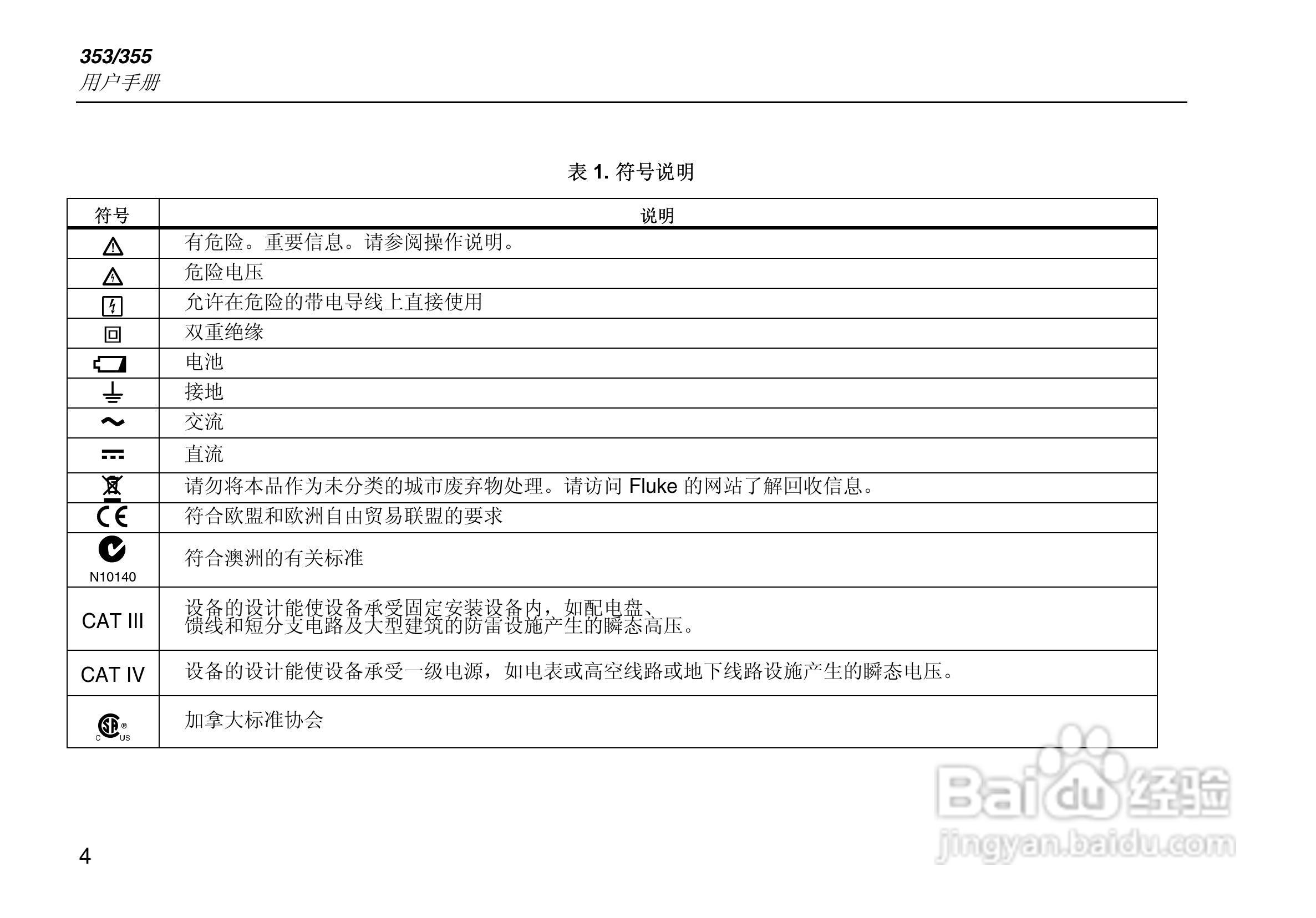 福禄克Fluke 353钳形表使用说明书:[2]