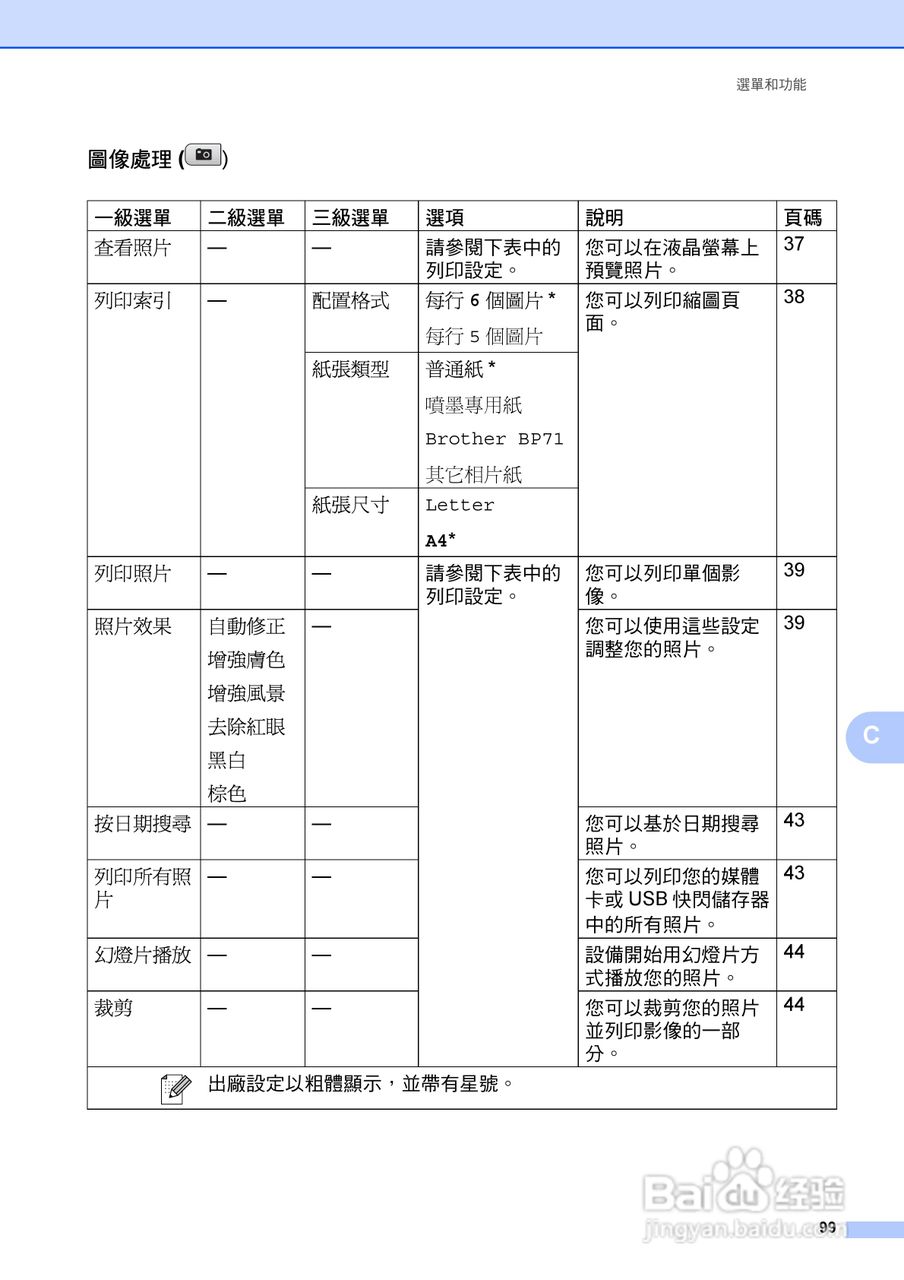 brother DCP-385C/DCP-585CW打印机使用说明书:[11]