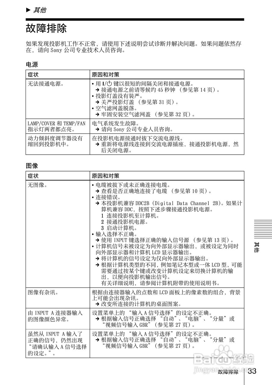 索尼VPL-CX20投影机使用说明书:[4]