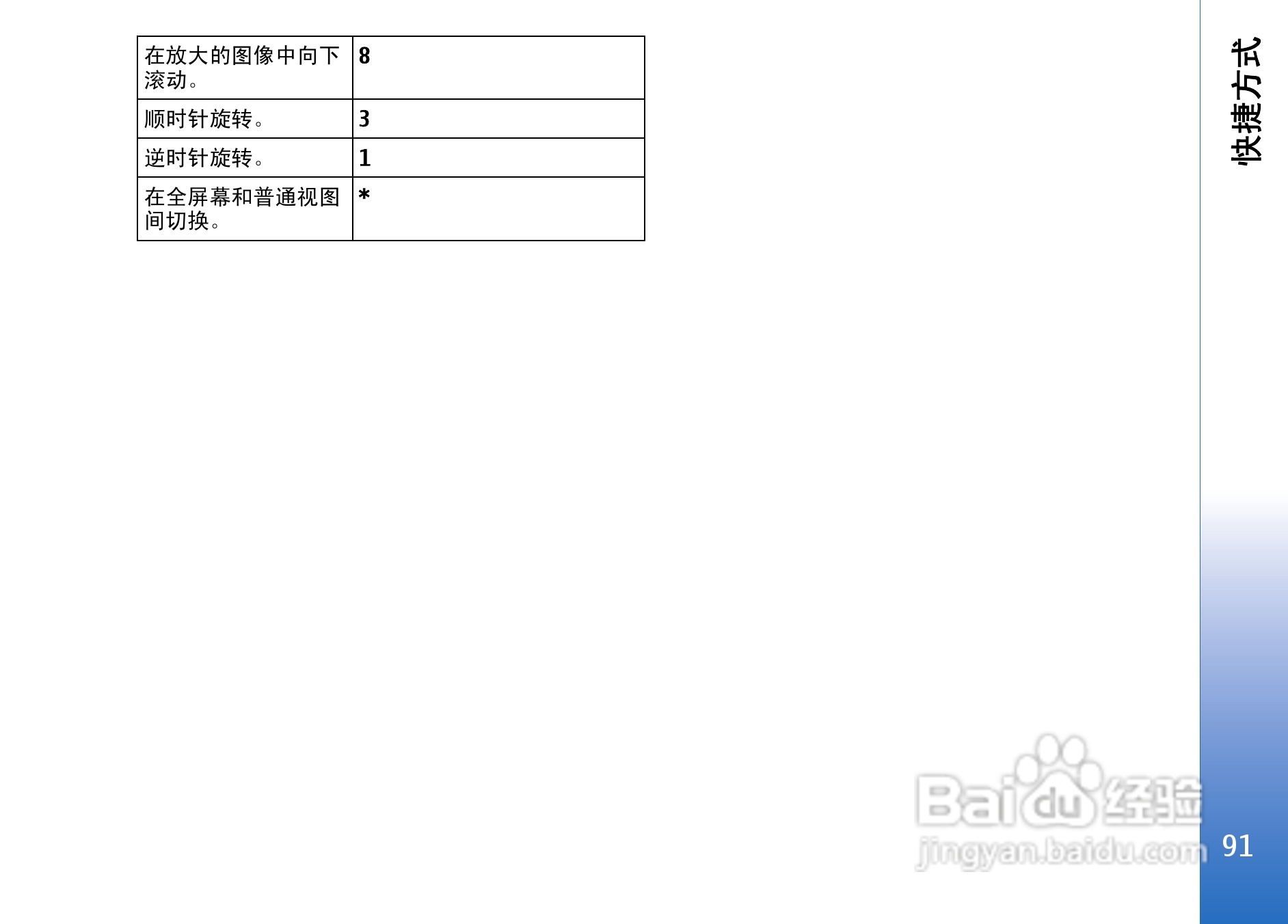 诺基亚E62手机使用说明书:[9]