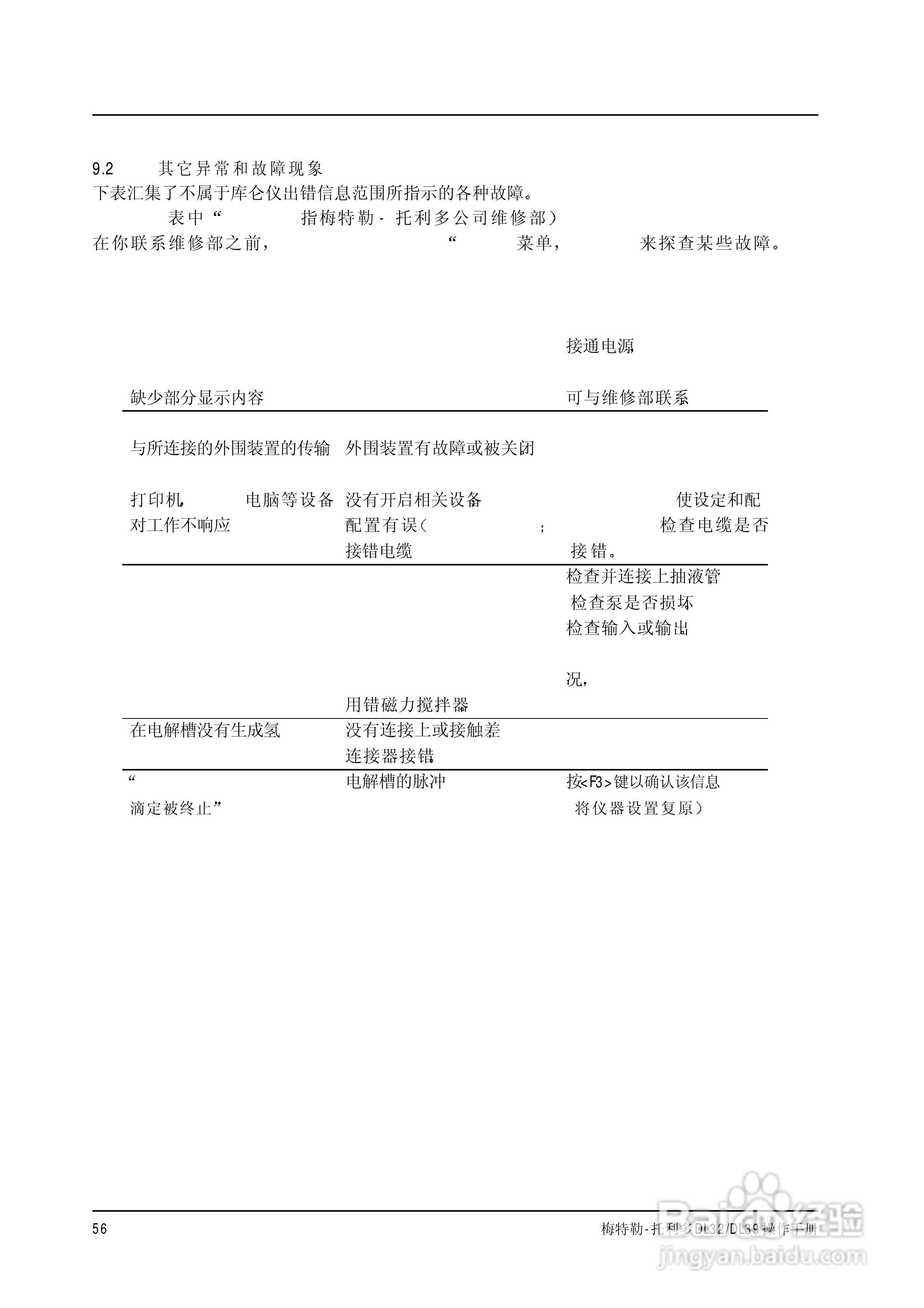 梅特勒-托利多 DL32/39卡尔菲休库仑法滴定仪操作手册:[6]