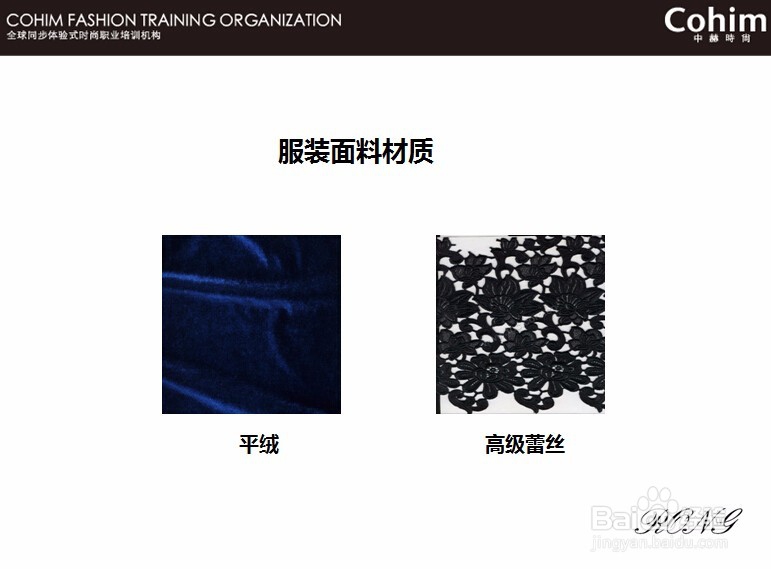 买手品牌店铺培训