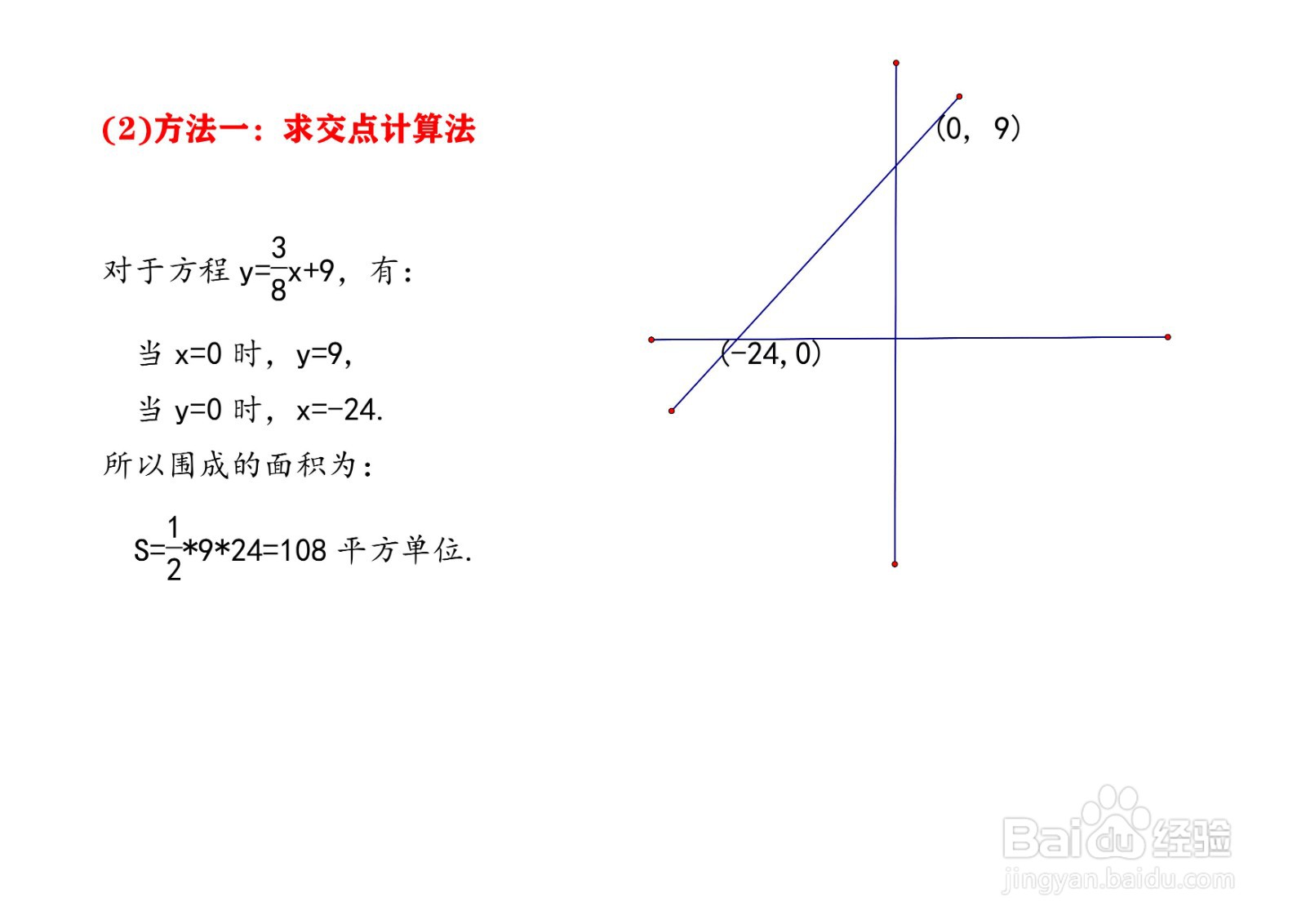 八年级数学一次函数练习题八道应用举例A12