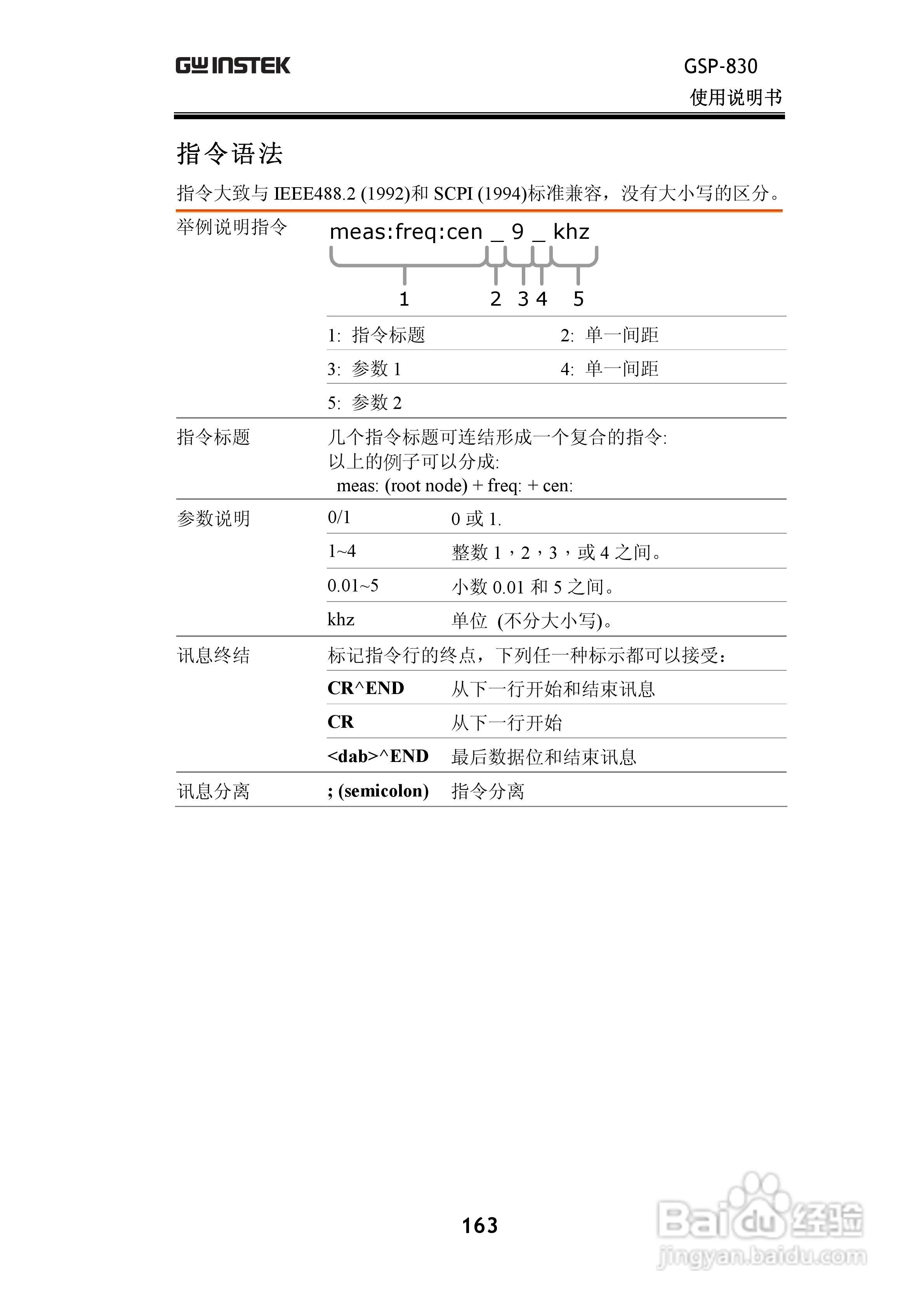 固纬GSP830频谱分析仪说明书:[17]