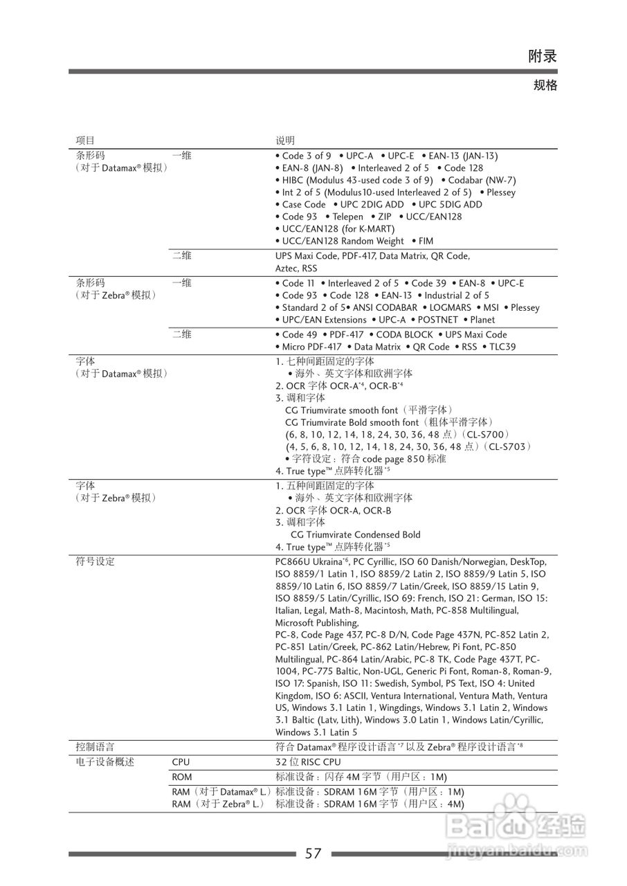 CITIZEN CL-S700热传印条形码及标签打印机用户手册:[6]