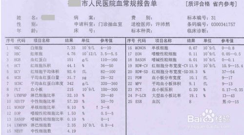 如何自己看懂血常规化验单 百度经验 如何自己看懂血常规化验单 百度经验