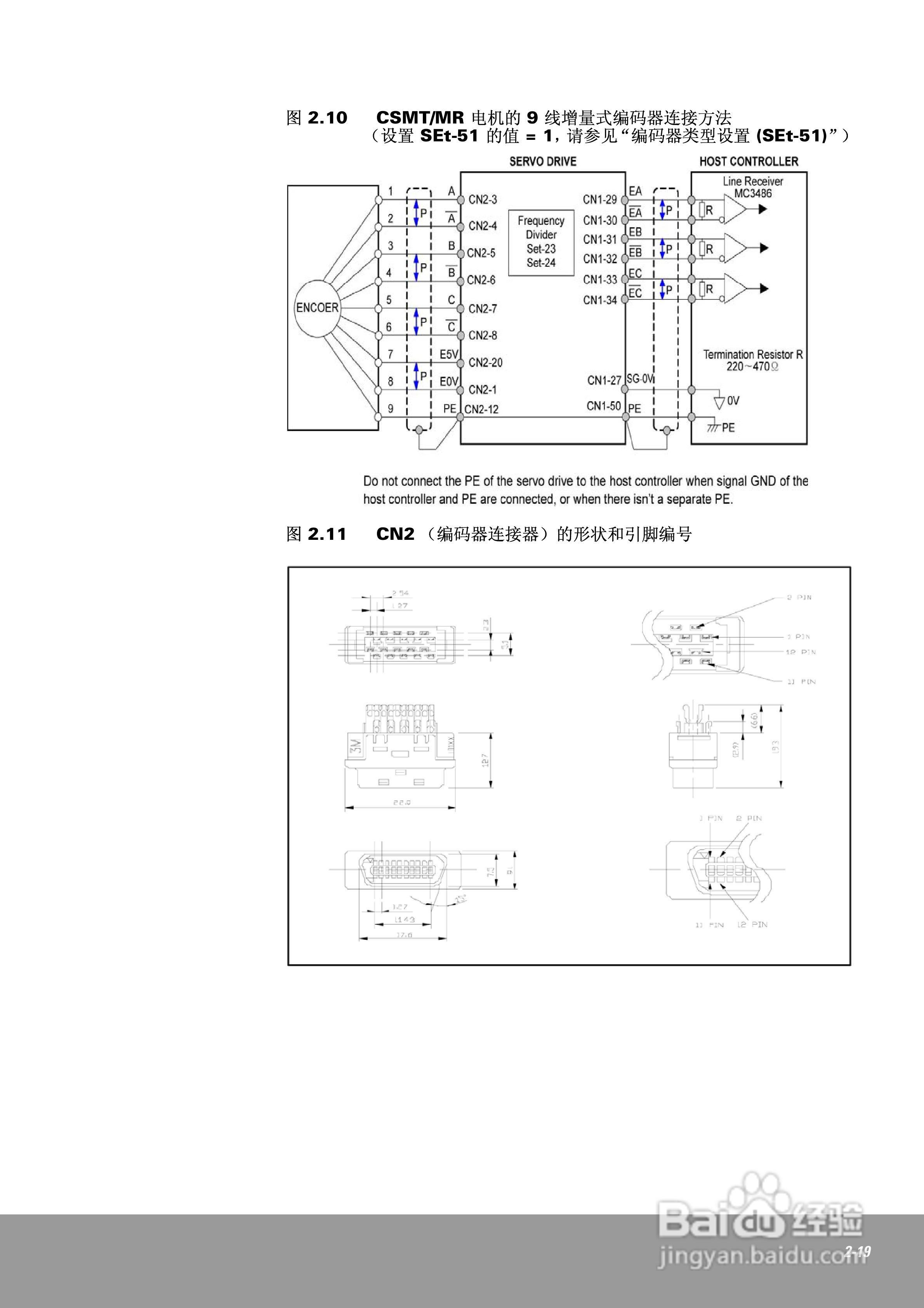OEMax CSDJPlus伺服驱动器用户手册:[5]