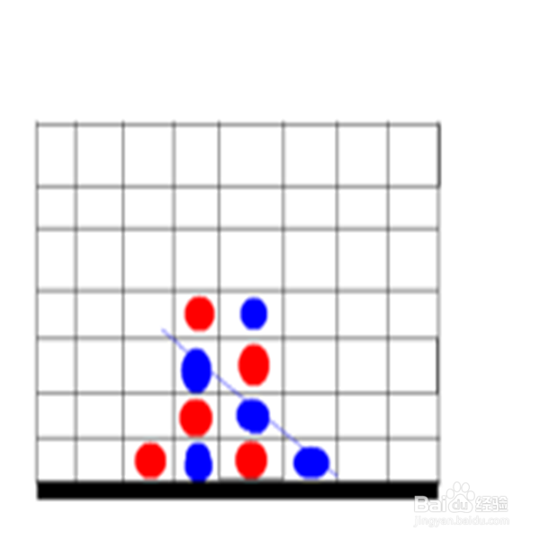 四子棋怎样玩