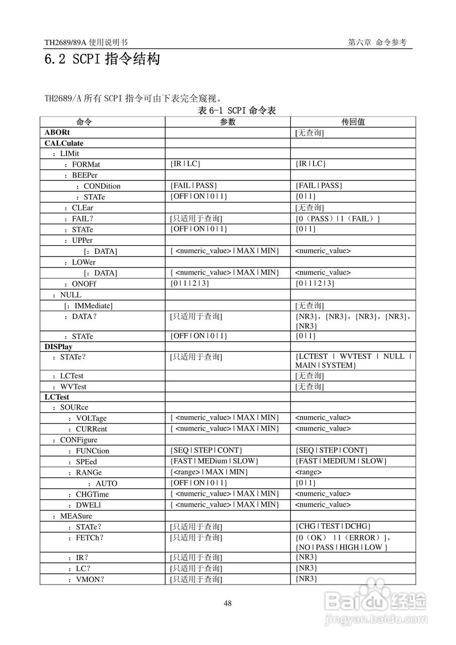 常州同惠TH2689电解电容漏电流测试仪说明书:[6]