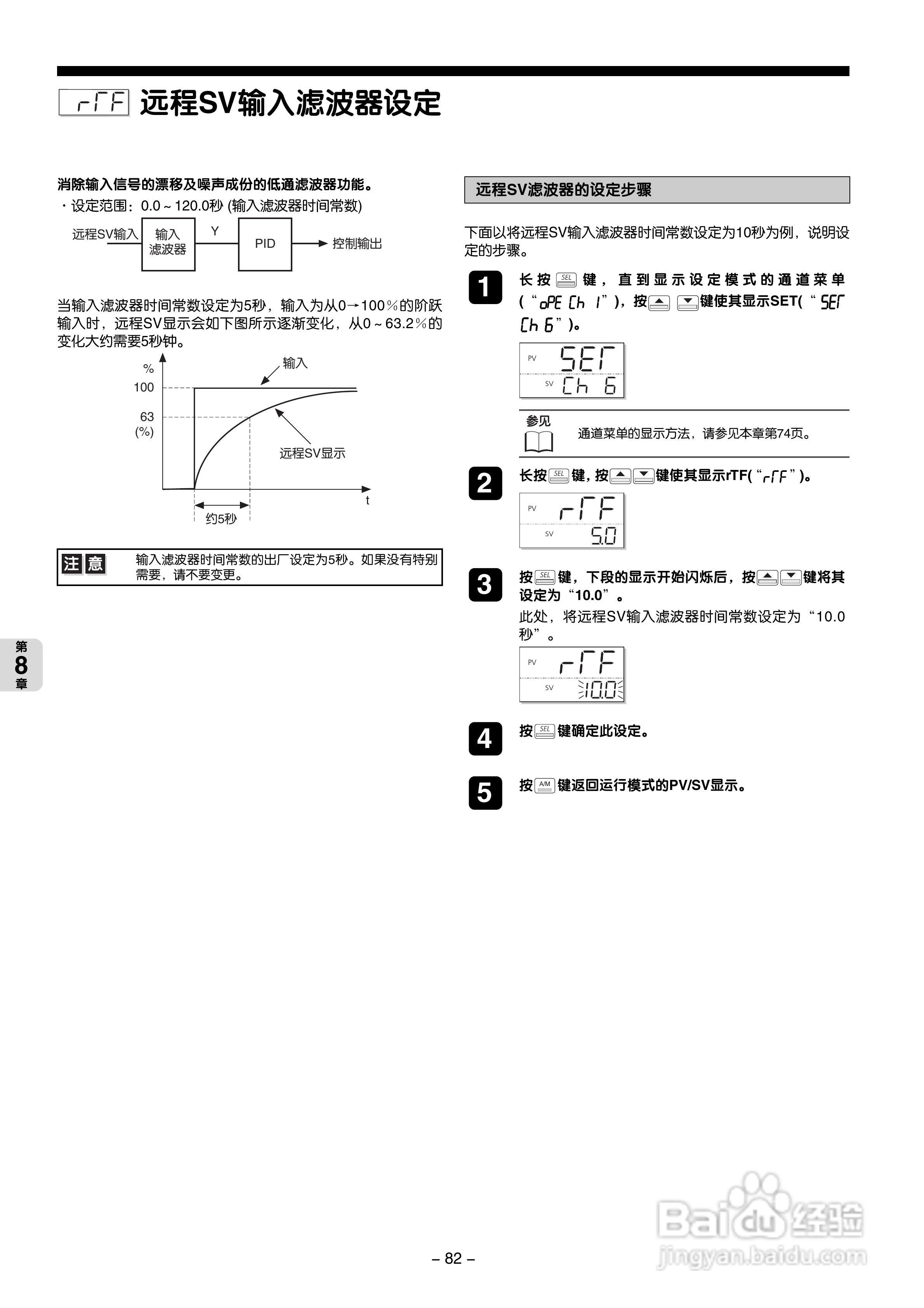 富士PXG 数字式温度调节器操作手册:[9]