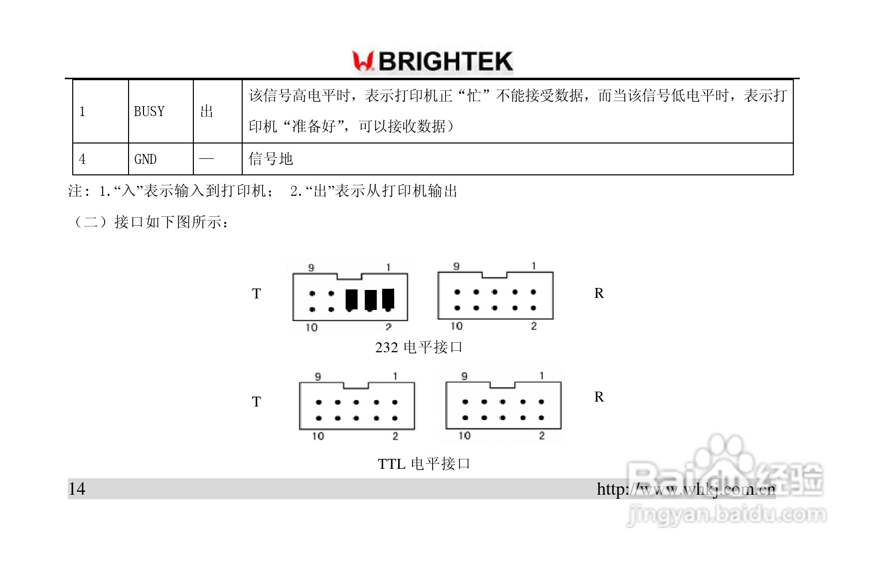 炜煌A6-OLD热敏打印机说明书:[2]