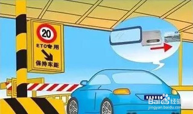 卖车etc怎么办