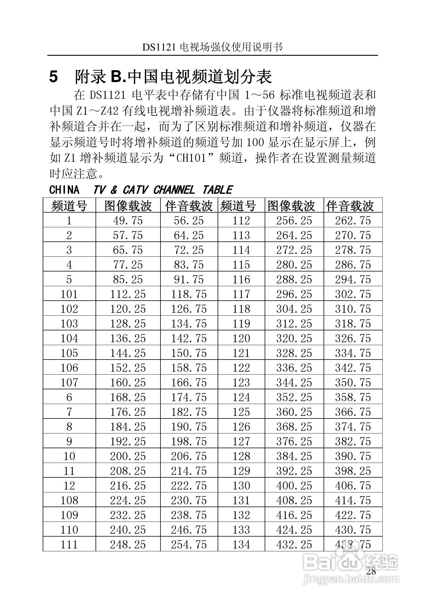 DS1120信号电平表（电视场强仪）说明书:[4]