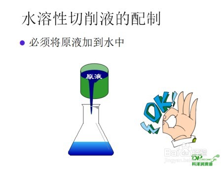 光学玻璃切削液的介绍