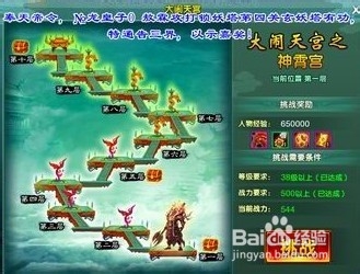 《洛神》怎么赚钱