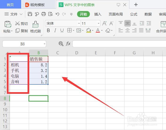 wps怎么制作饼状图表