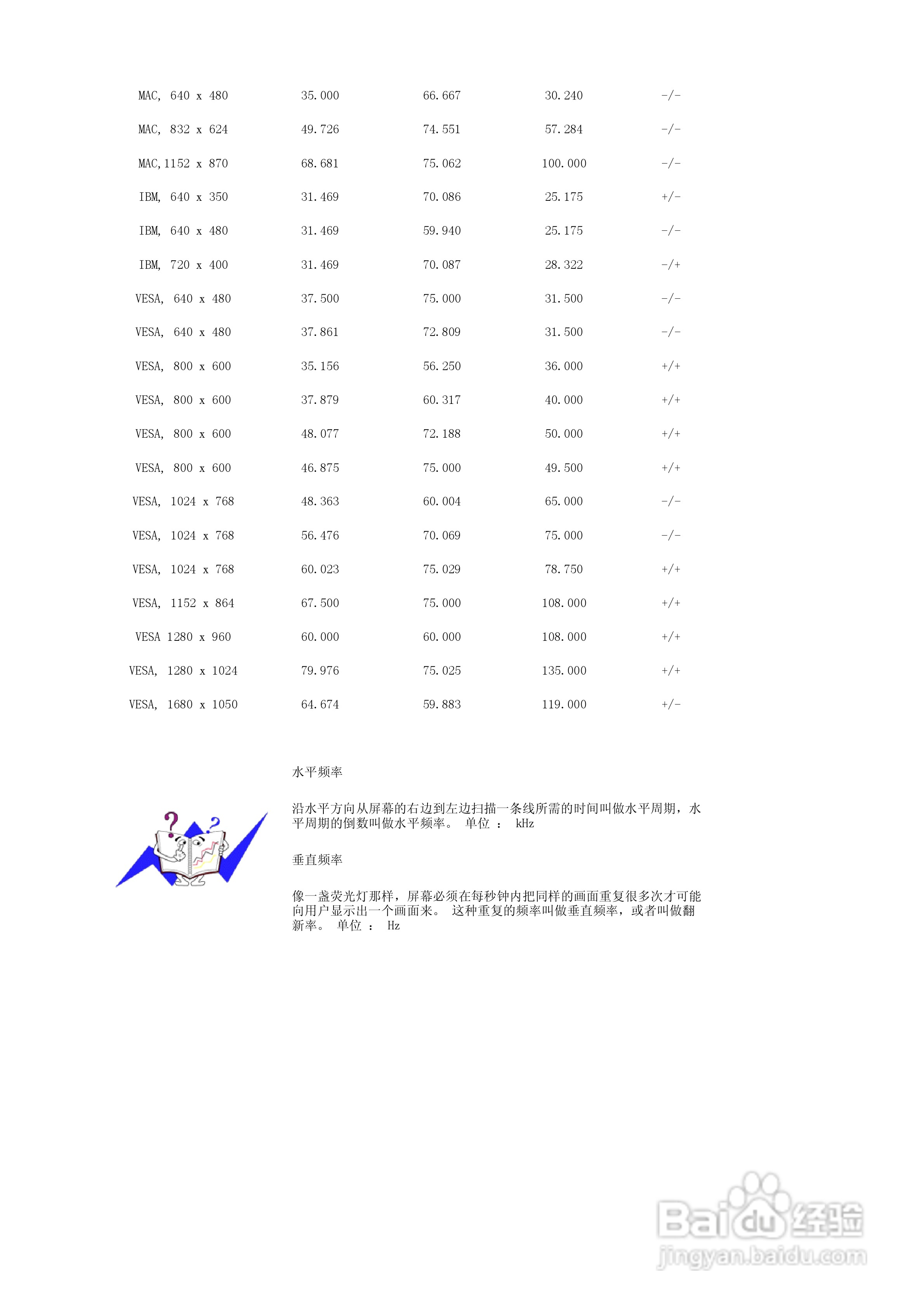 三星2232GW液晶显示器使用说明书:[5]