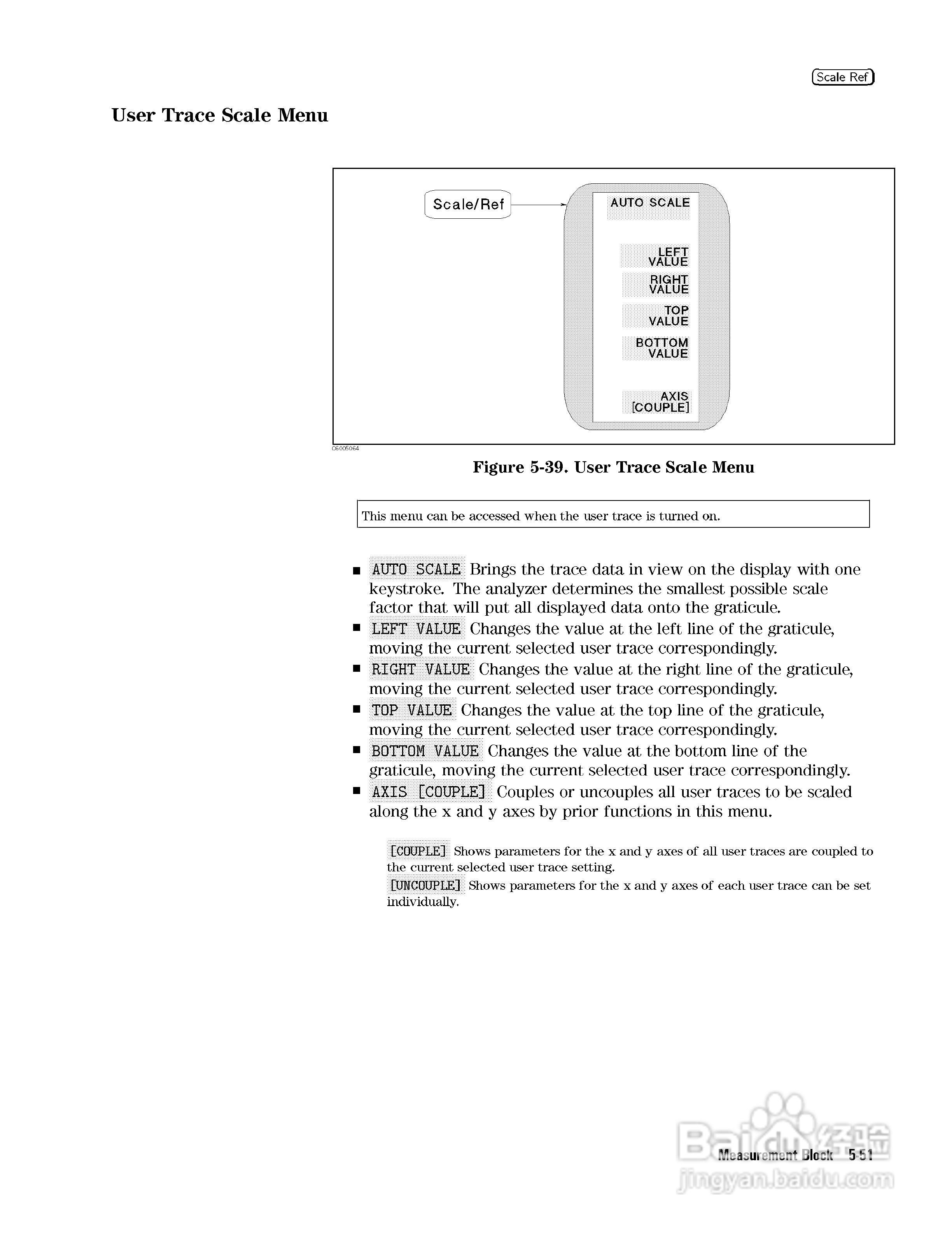 HP4291B分析仪说明书:[12]