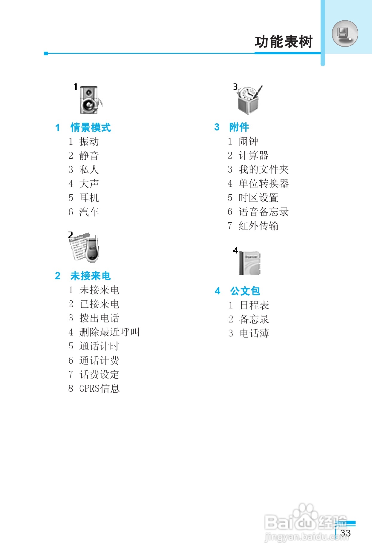 LG G850手机使用说明书:[4]
