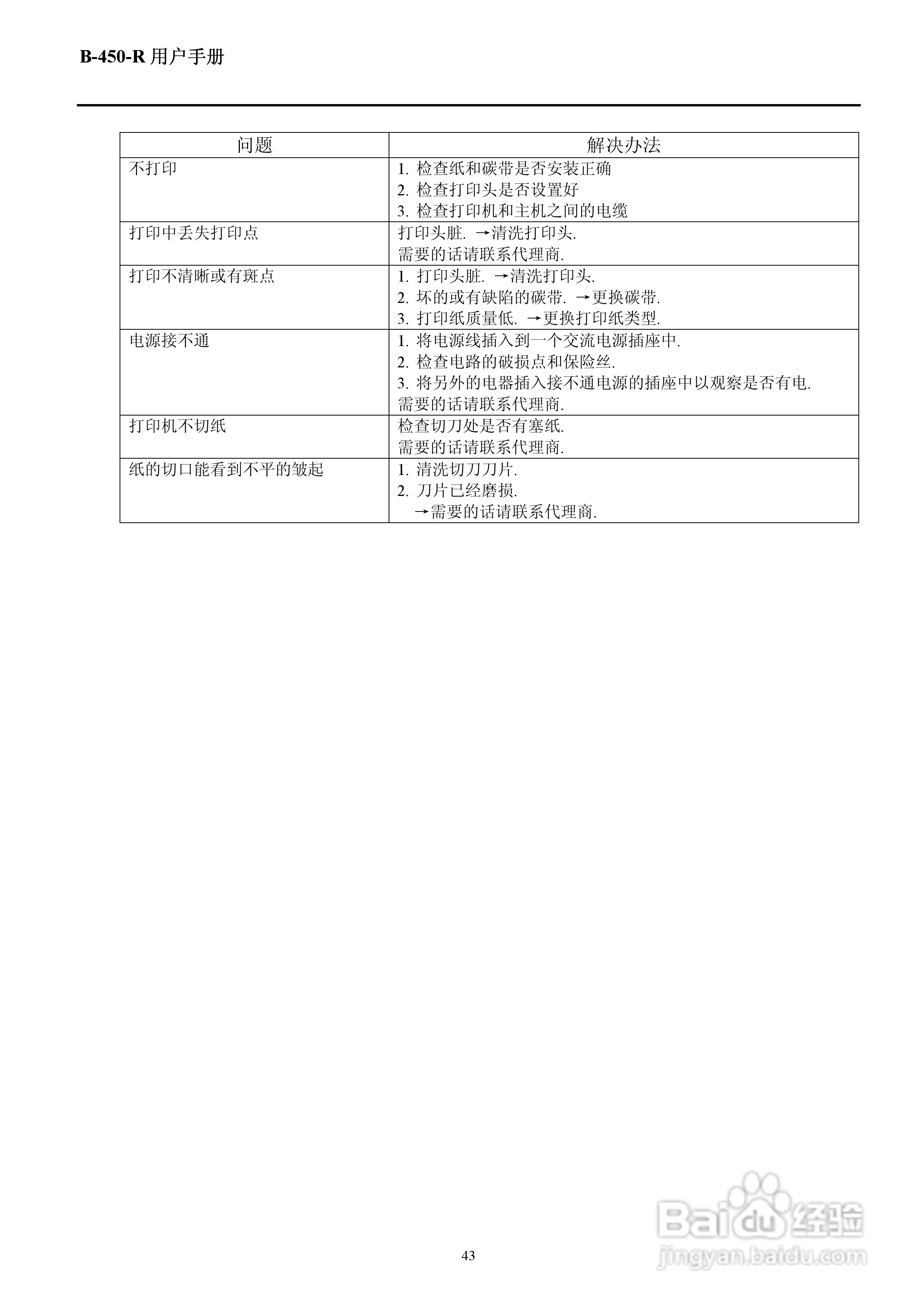 东芝B-452R打印机说明书:[5]