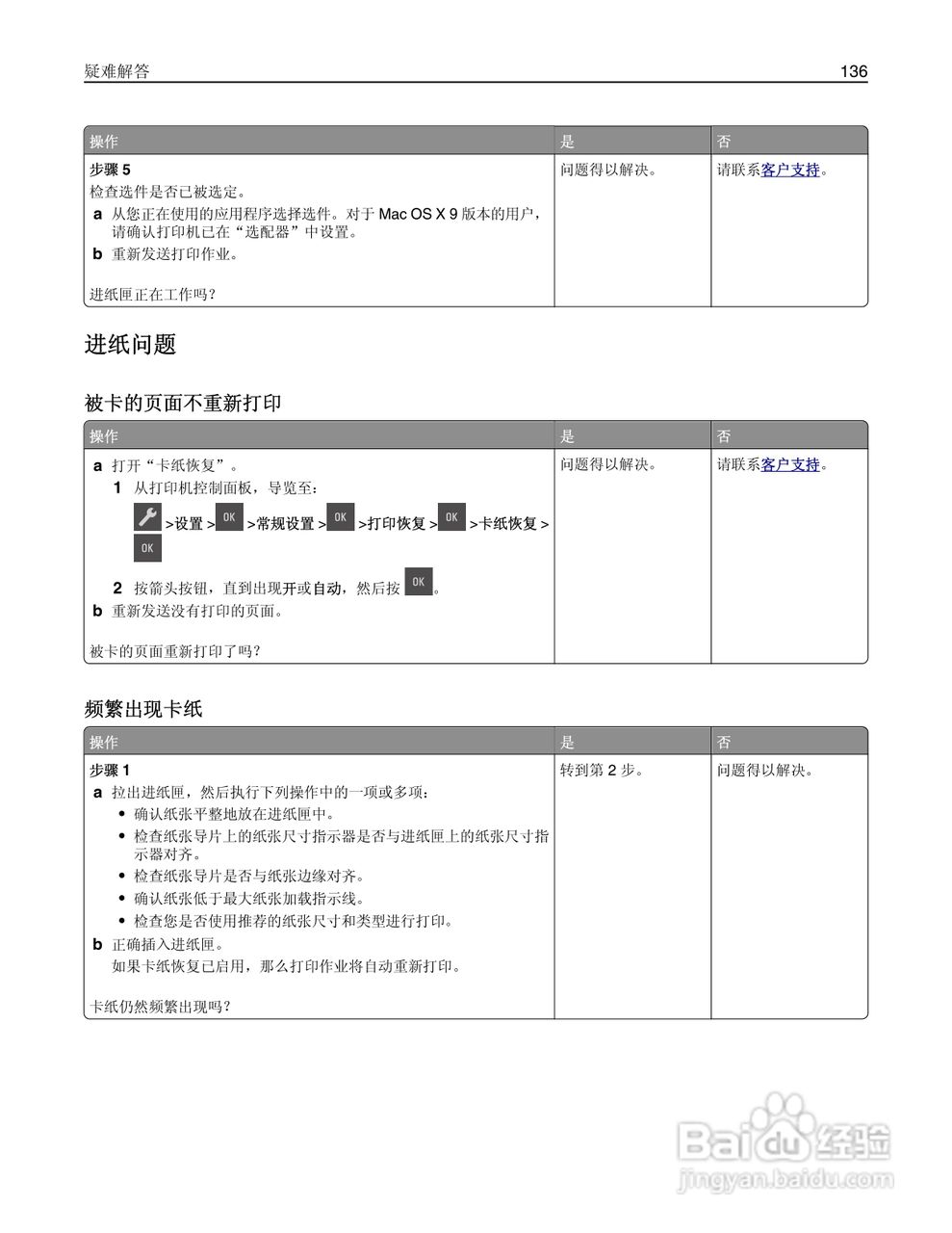 利盟CS310dn彩色打印机说明书:[14]