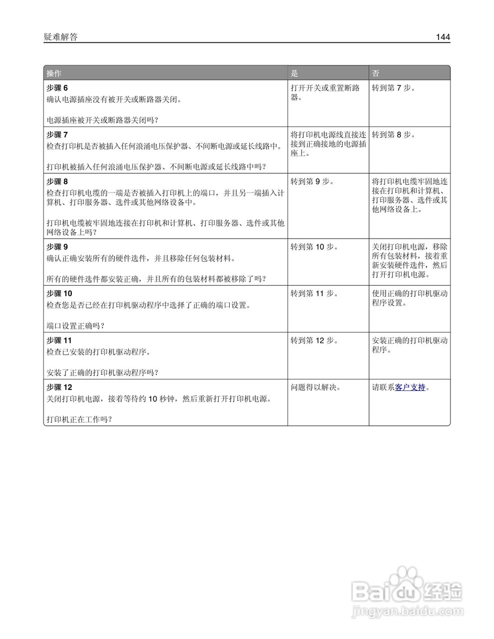 利盟MS310dn彩色打印机说明书:[15]