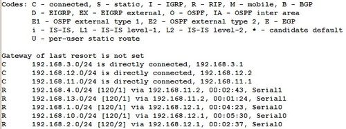 RIP路由配置实例