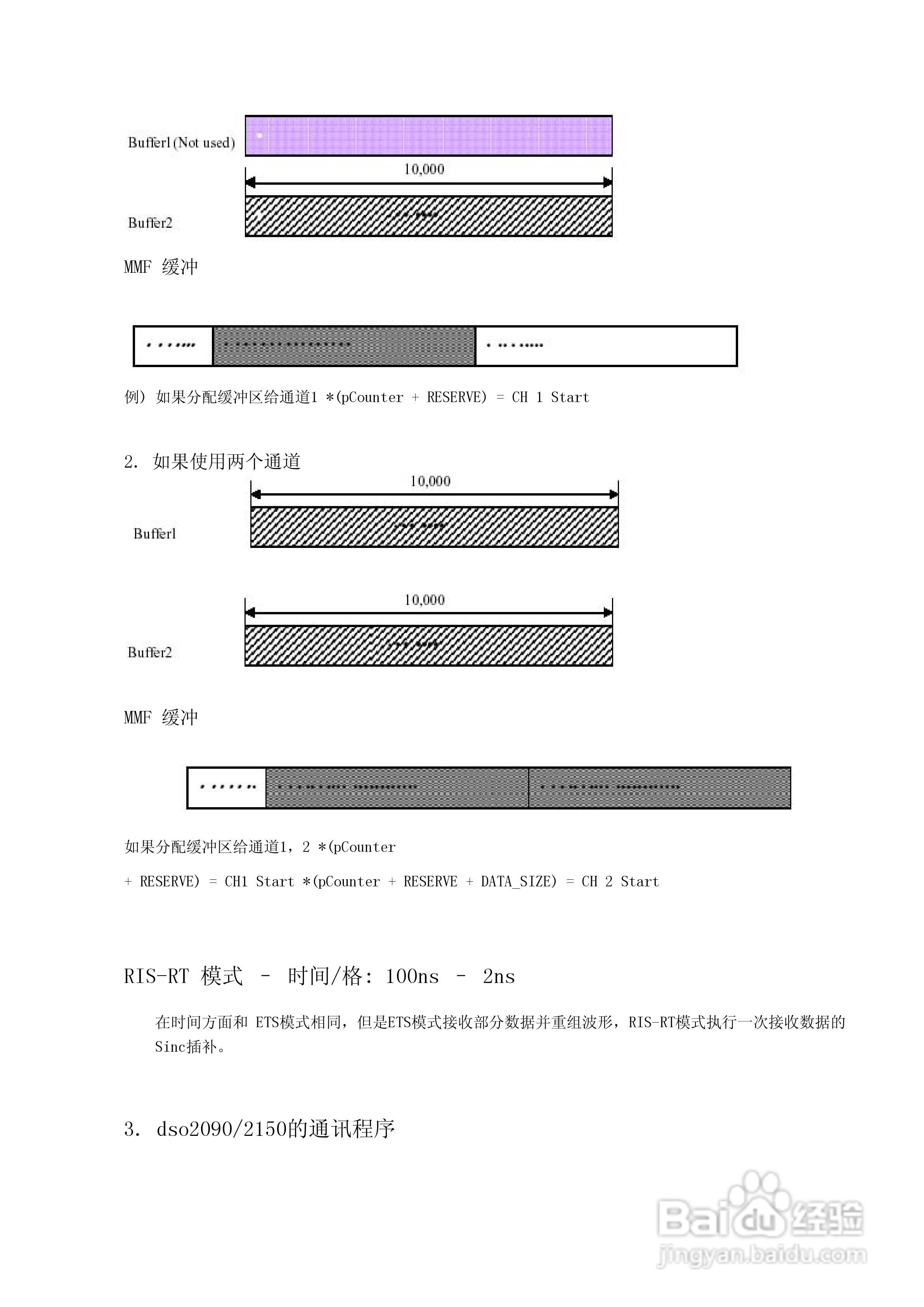 DSO2250U 250MHz采样双通道数字示波器+频谱分析仪说明:[4]
