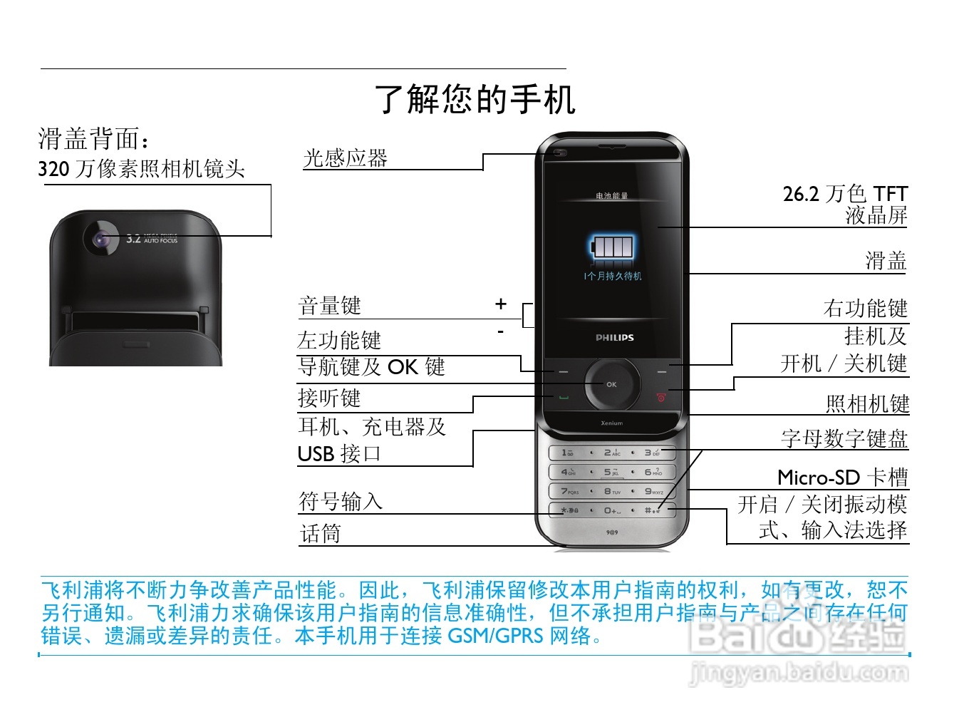 飞利浦 X650使用说明书:[1]
