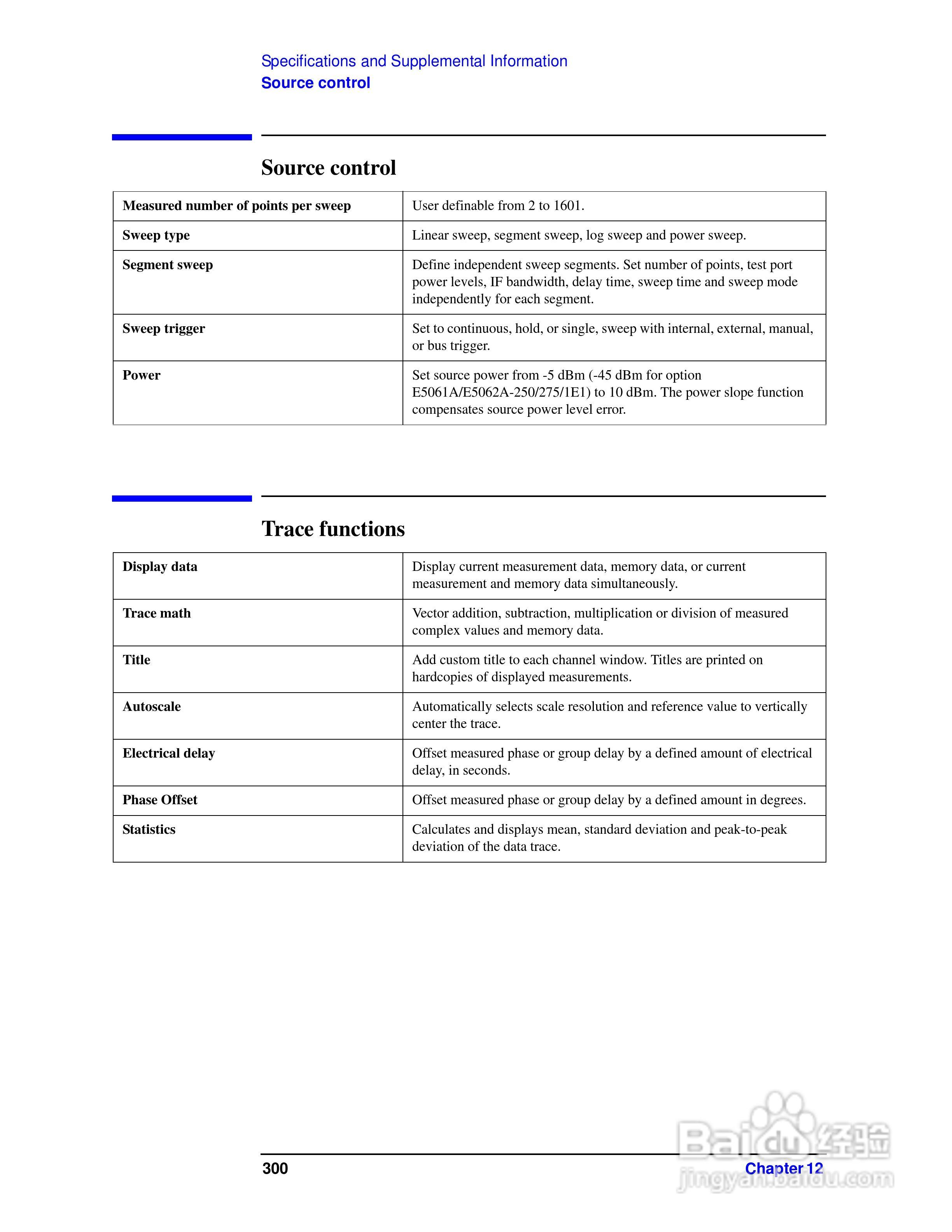E5062A网路分析仪操作手册:[31]