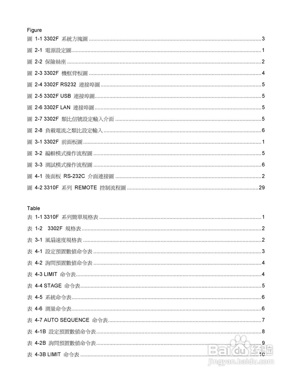 博计3302F单模组电子负载机框使用手册:[1]