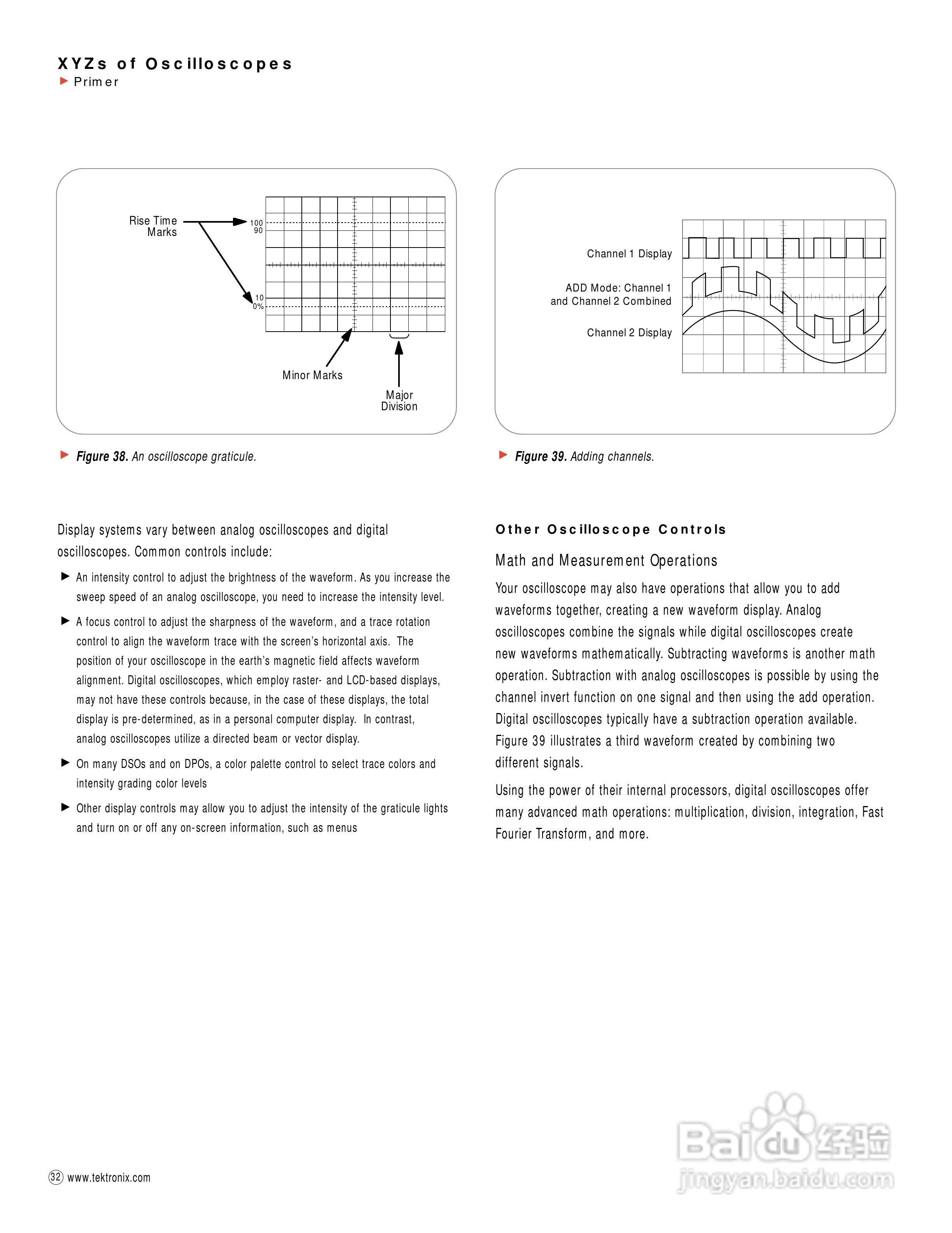 泰克 -TDS784C数字示波器说明书:[4]