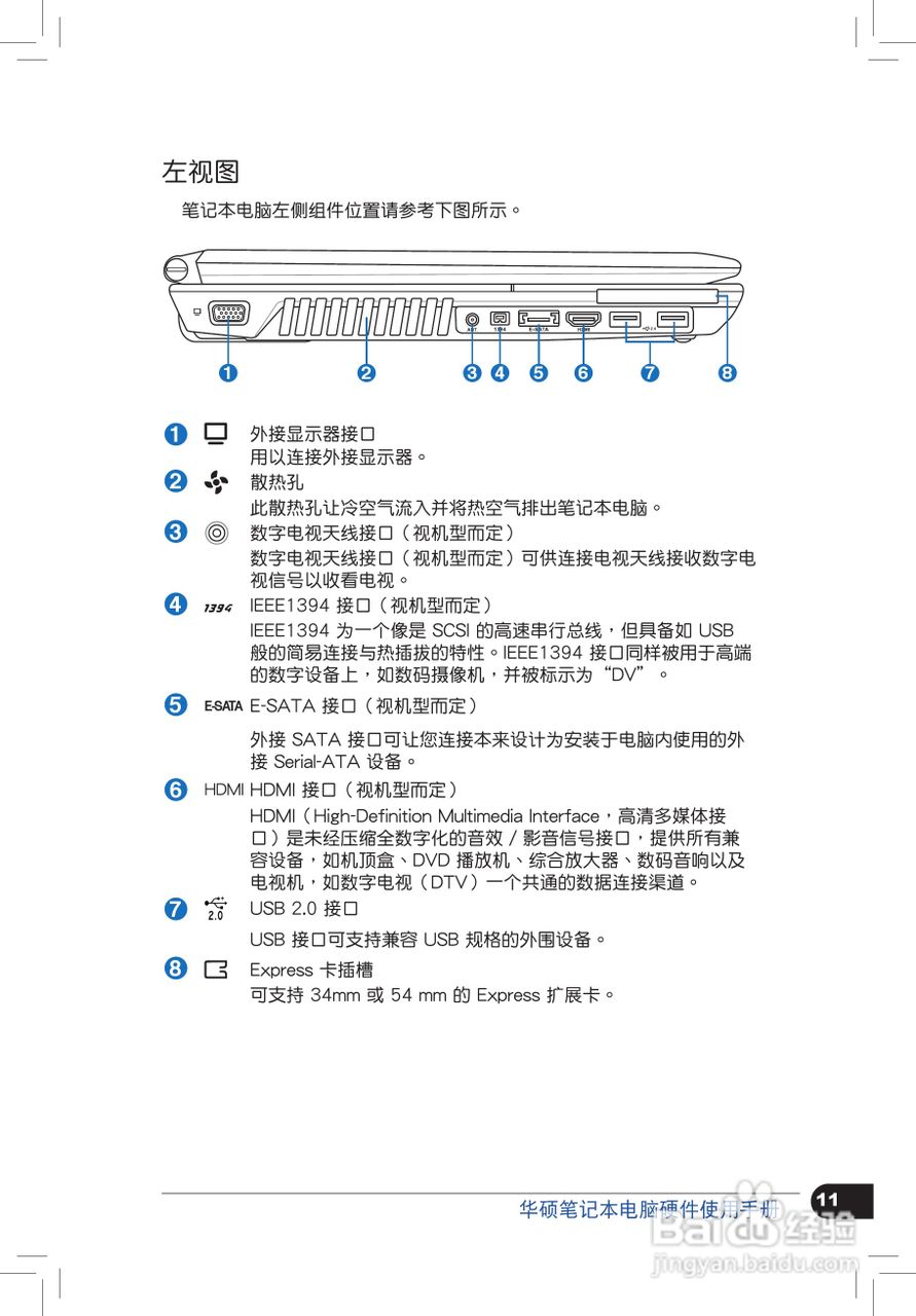 华硕C4878笔记本电脑使用手册:[2]
