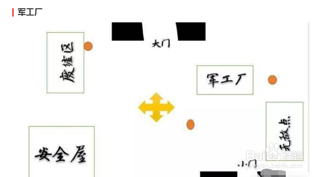 第五人格所有地图平面图及规律是什么