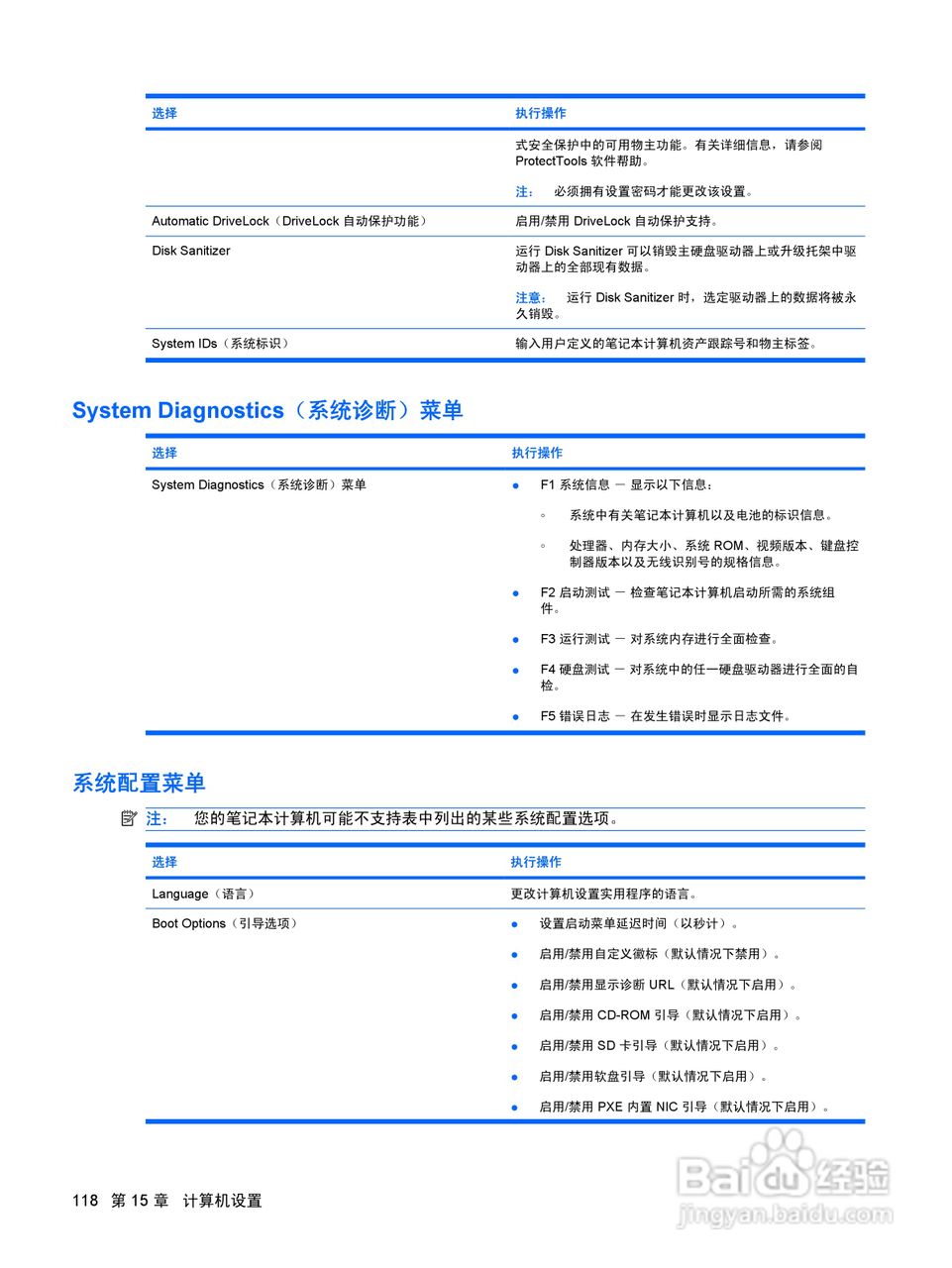 惠普(康柏) HP ProBook 5320m笔记本电脑说明书:[13]