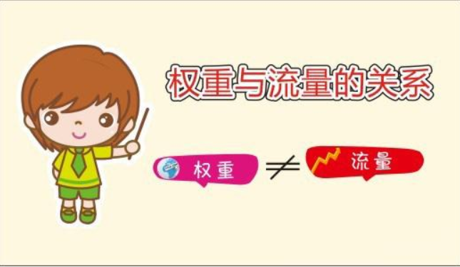 淘宝里的宝贝详情图全部换掉权重会下降吗