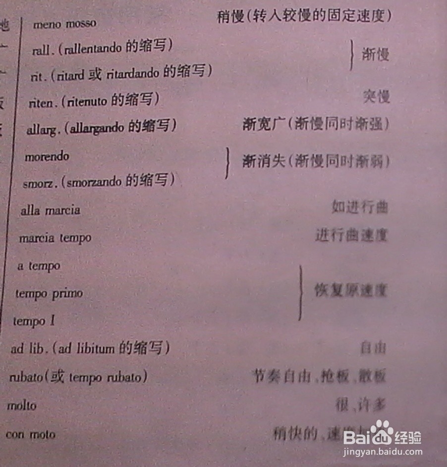 五线谱的一些基本术语