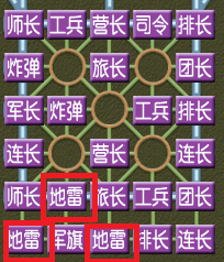 军旗中一些最常见的套路