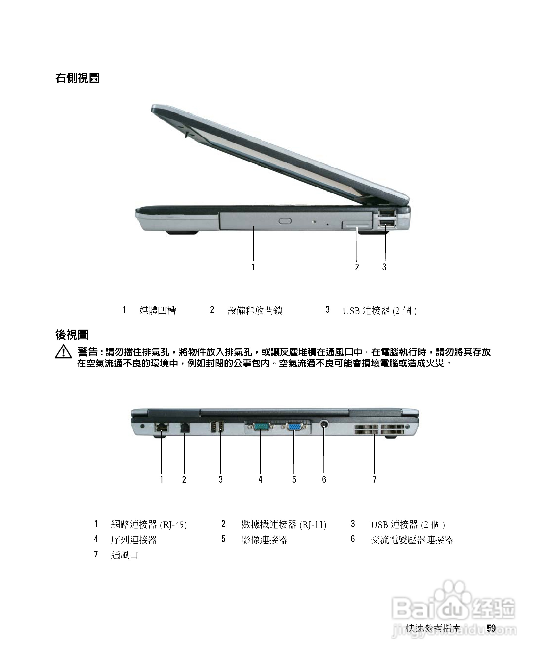 DELL Latitude D620笔记本使用说明书:[6]