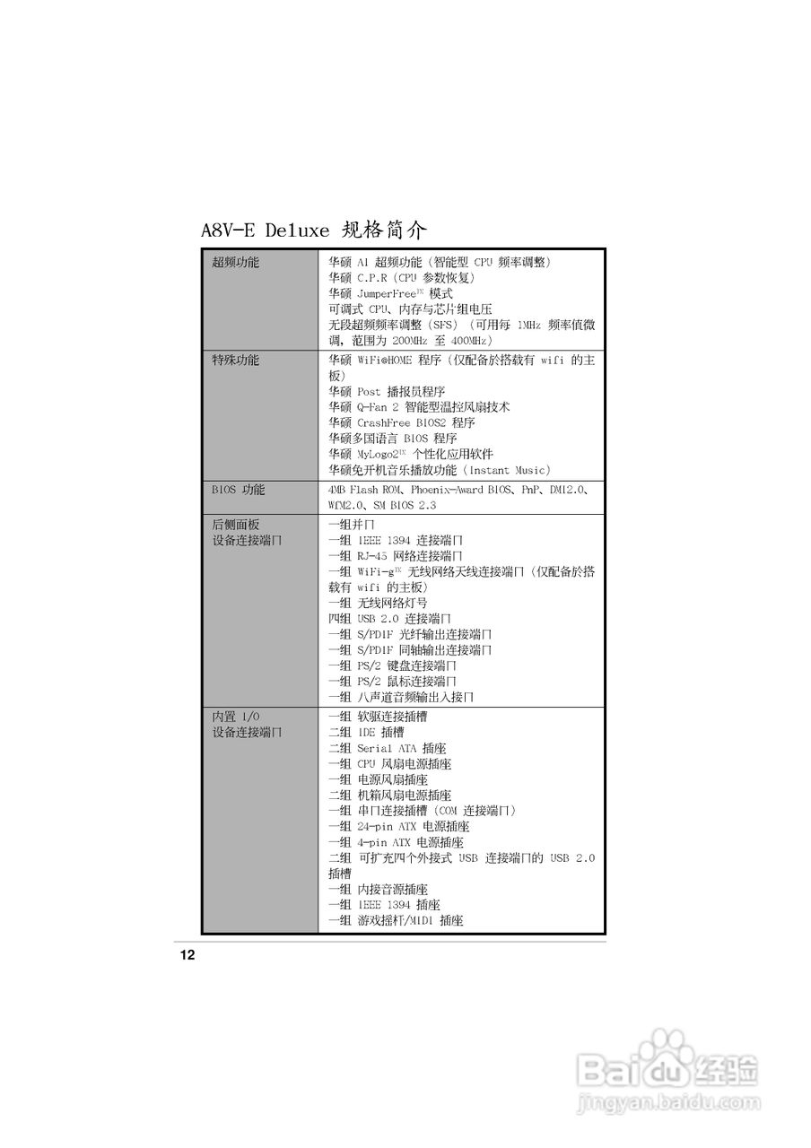 华硕P5GD2主板使用手册说明书:[2]