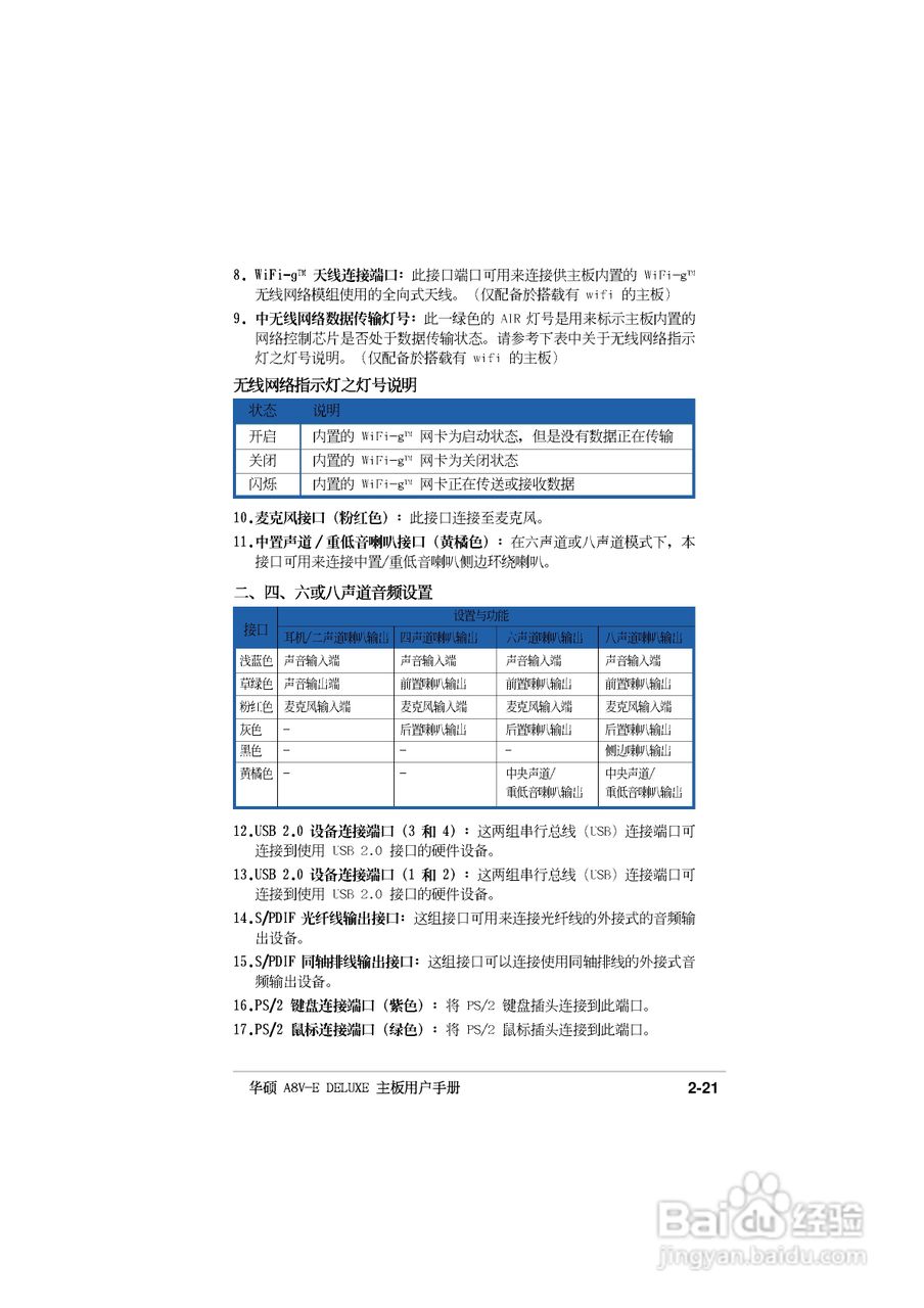 华硕P5GD2主板使用手册说明书:[5]