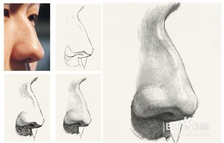 如何画好素描头像三