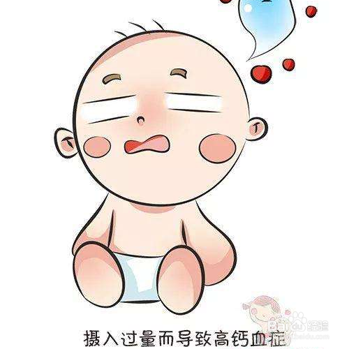如何了解维D的重要性
