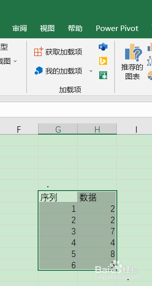 如何生成漏斗图?