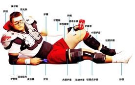偶然的机会让我结识了扶他林软膏