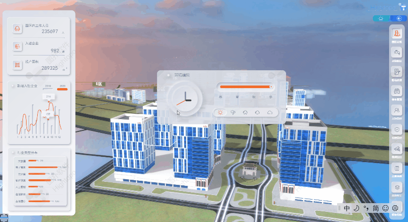 搭建智慧园区可视化管理平台