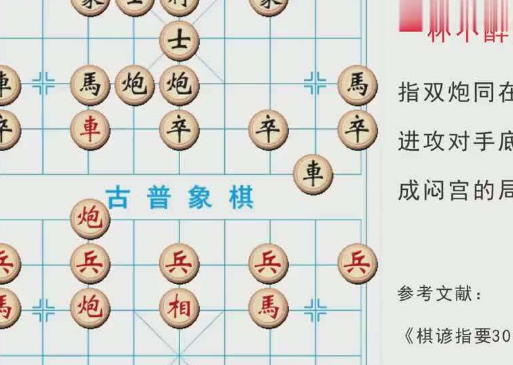 象棋不败公式是什么