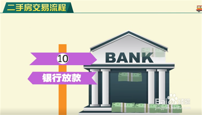 广州二手房交易流程及注意事项