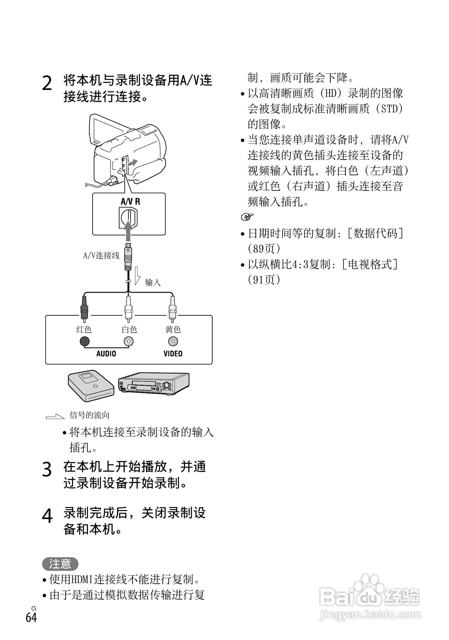 SONY索尼 HDR-CX760E CX760VE数码摄像机说明书:[7]