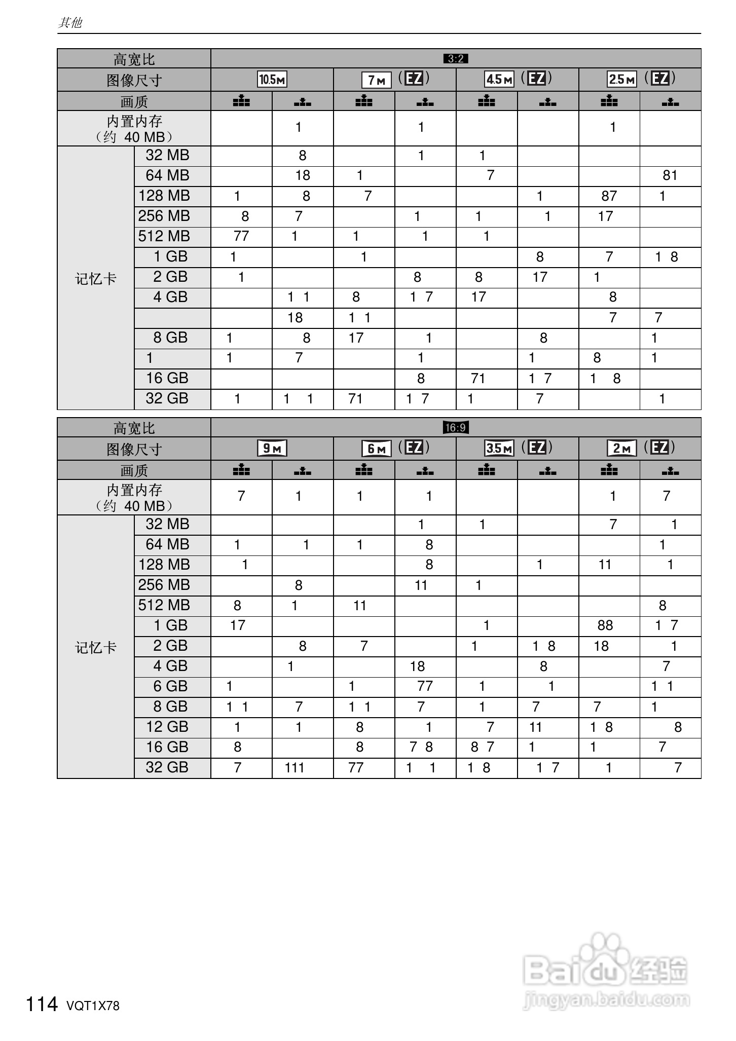 松下DMC-FX48数码相机使用说明书:[12]